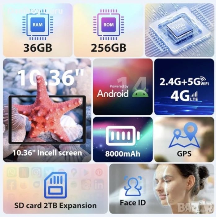 Таблет FLYCOAY 10.4" 2K, 4G LTE+5G WiFi, 36GB RAM+256GB ROMAndroid 14