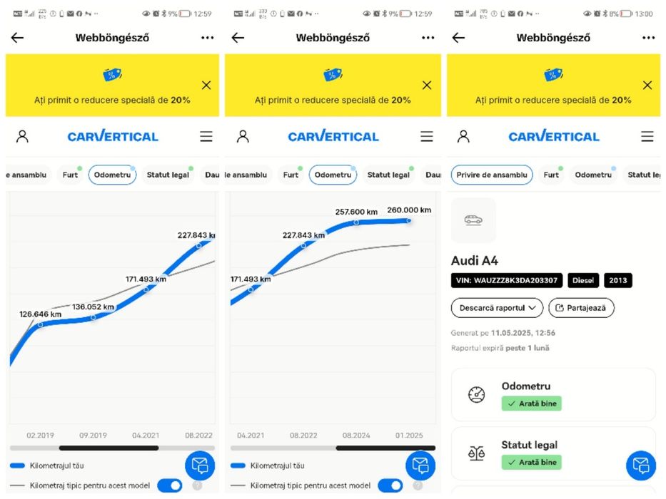 Audi A4 B8.5 S-Line full 2.0 TDI 177 CP