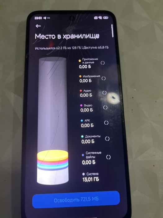 Редми 12 128гб б/у