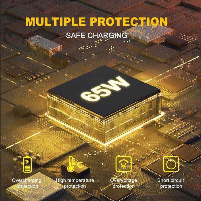 Încărcător pentru Macbook, iPad, USB C 65W