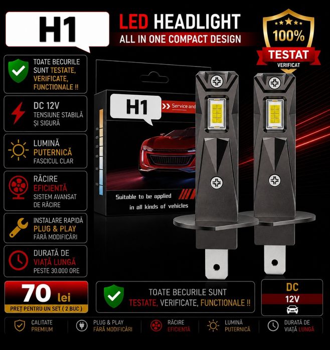 Becuri LED H1 Canbus  12V 30000LM   set 2buc