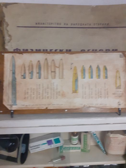 Военна колекция от Българската народна армия-продава се цялата.