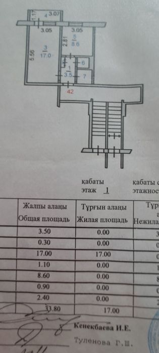 Продам однокомнатную квартиру