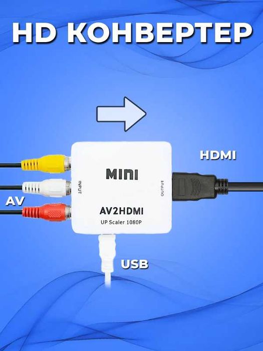 AV to HDMI 720P 1080P