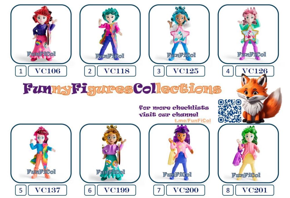 Киндер сборка 2025 года Девочки