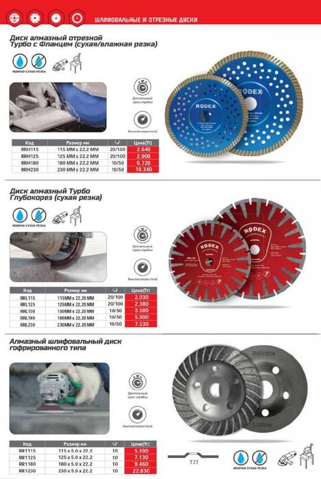 Отрезные диски RODEX по металлу