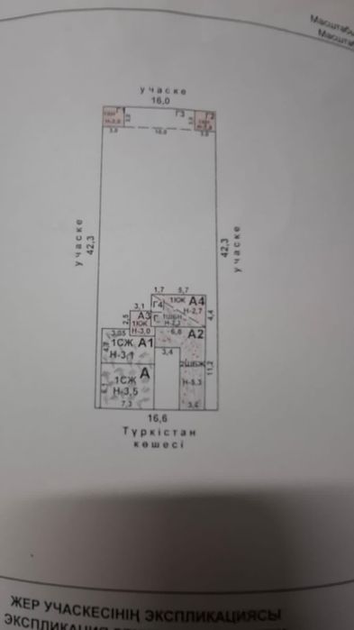Продается дом  по туркестанской