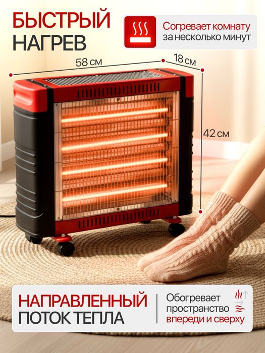 Электрический обогреватель PREMIU PRO 2400 W – 2025 MODEL Доставка ест