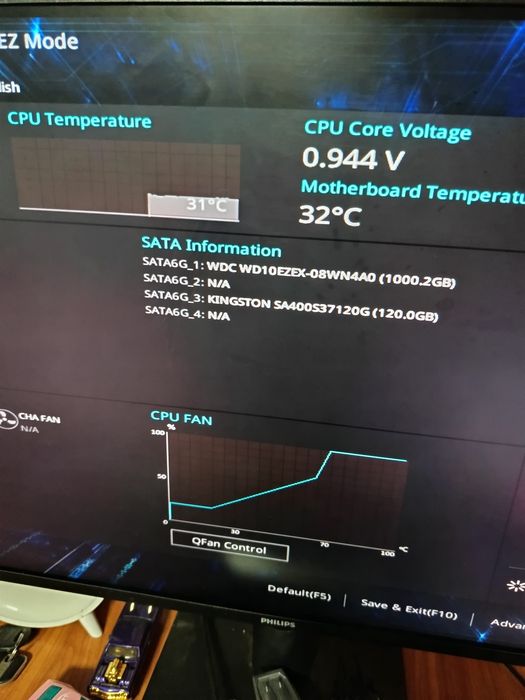 Pc gaming i5 7400 GTX 960