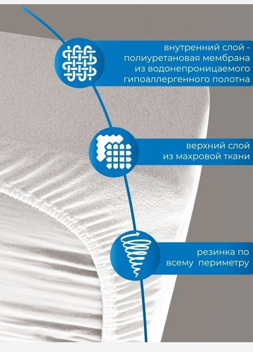 Непромокаемый наматрасник