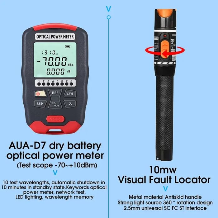 Набор для монтажа оптоволоконных сетей FTTH