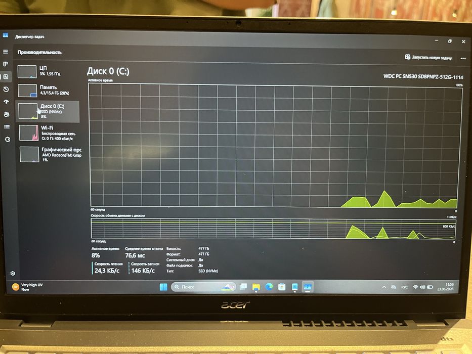 Продам Acer Swift 3 (SF314-43)