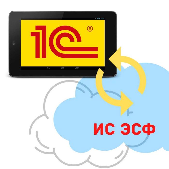 Разработка Сайт Приложений 1С Программист Облако Интеграция