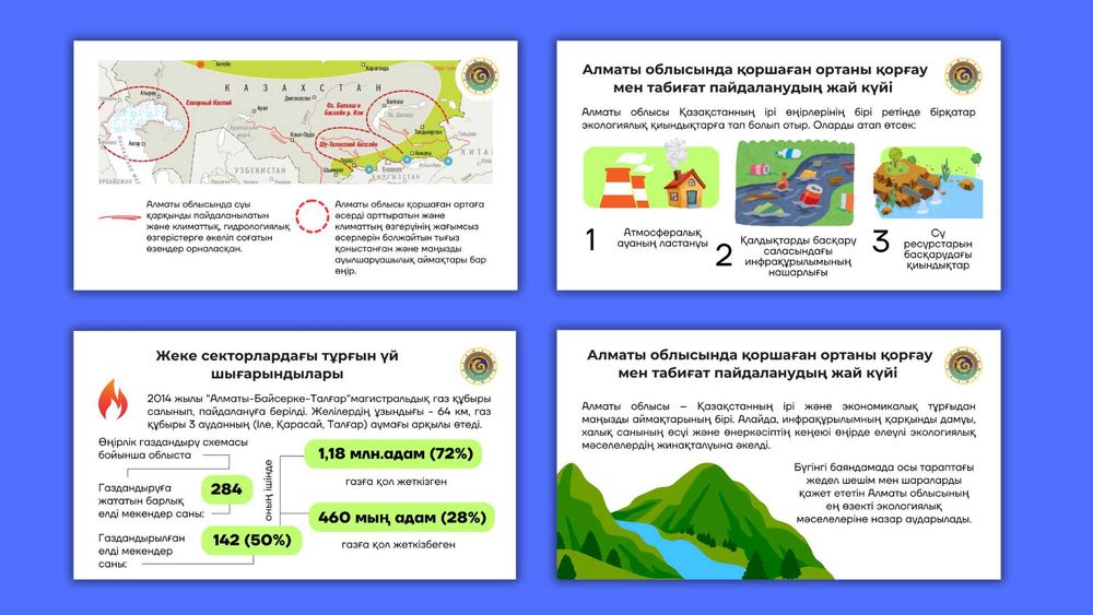 Презентация на заказ