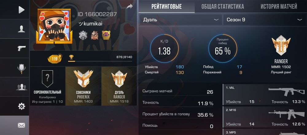 Продам акк со2 играл с 7 сезона