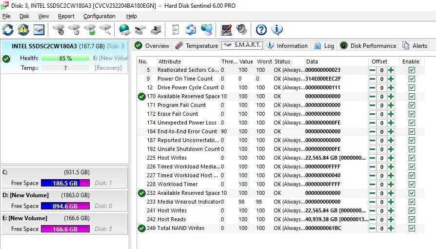 Solid-State Drive (SSD) Intel 520 180GB SATA 3 Model SSDSC2CW180A3