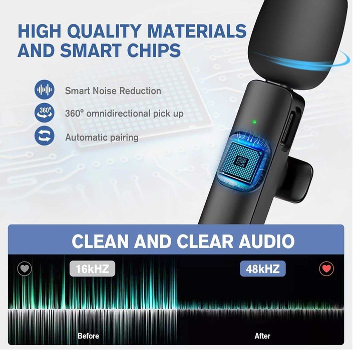 Комплект от 2 безжични микрофона Lavalier за iPhone и iPad