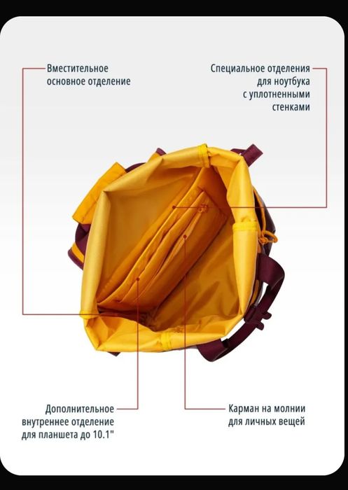 Продам рюкзак RIVACASE