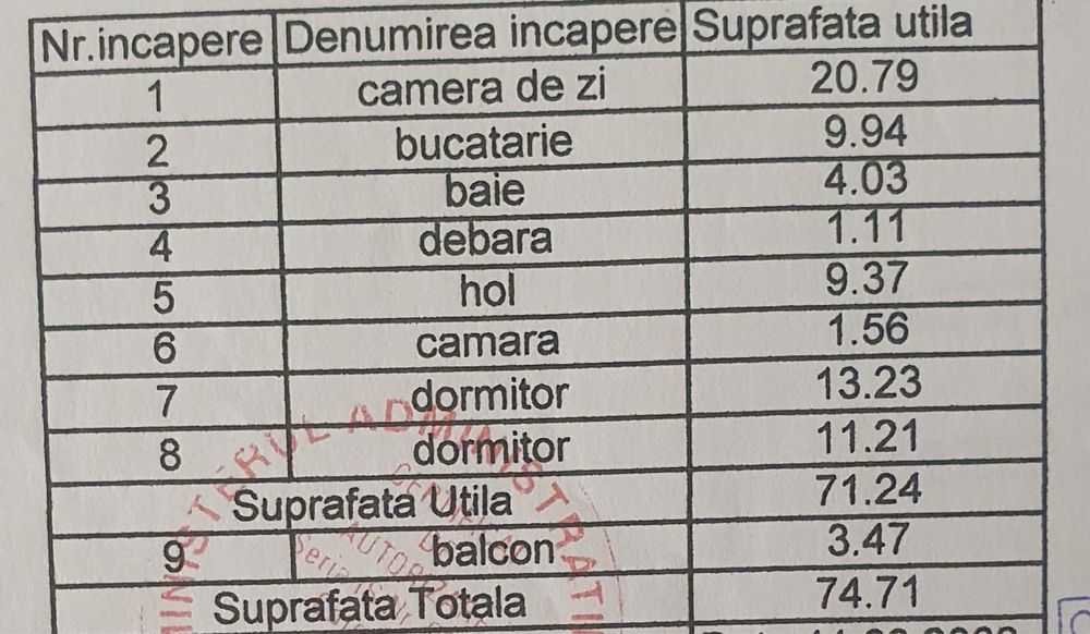 Apartament 3 camere decomandat in Lețcani