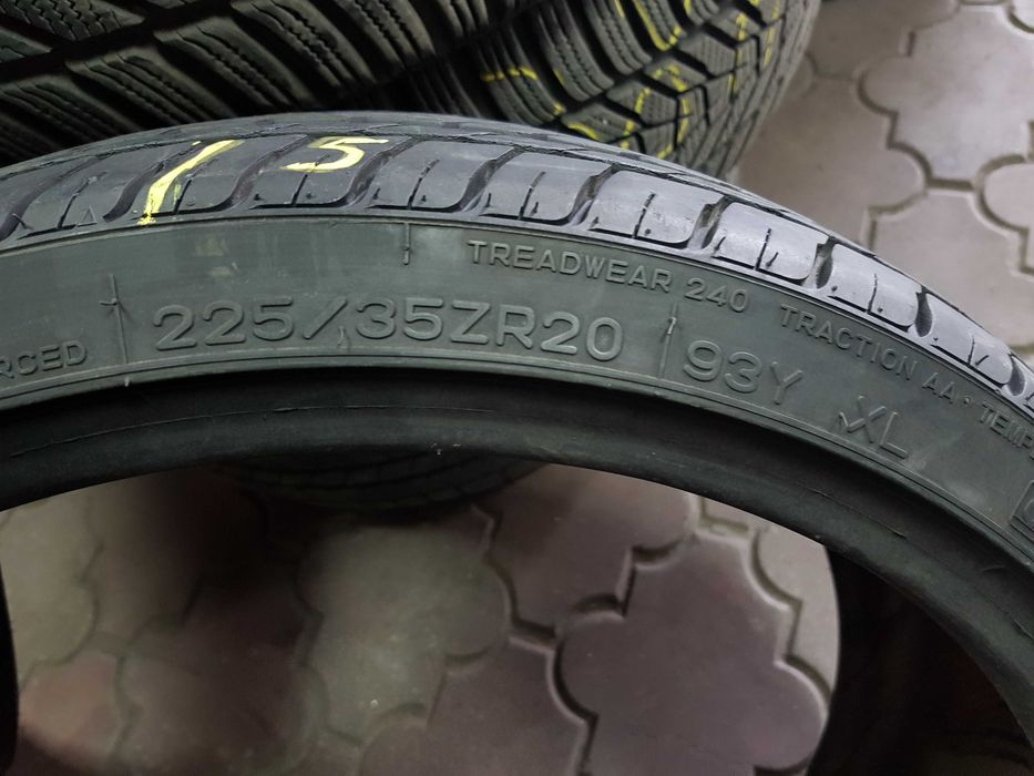 anvelope 245/35/20 Michelin si 225/35/20 Nankang