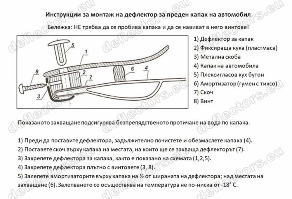 Дефлектор преден капак Hyundai sonata dn8 / Соната/