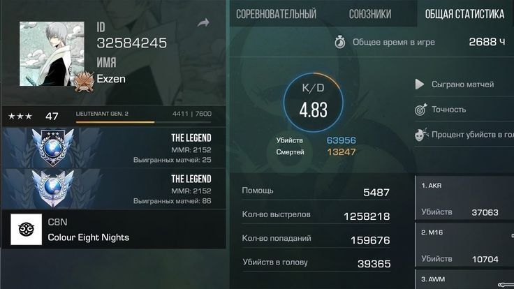 Продам акк стендофф 2