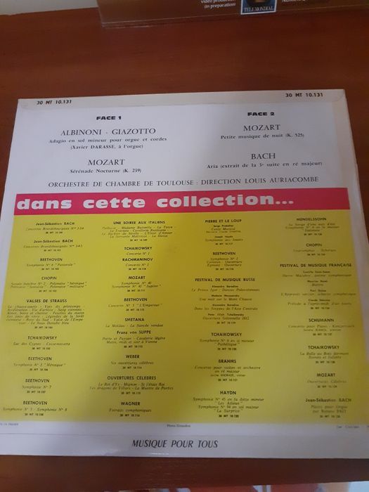 Грамофнни плочи Синфония Бетовен