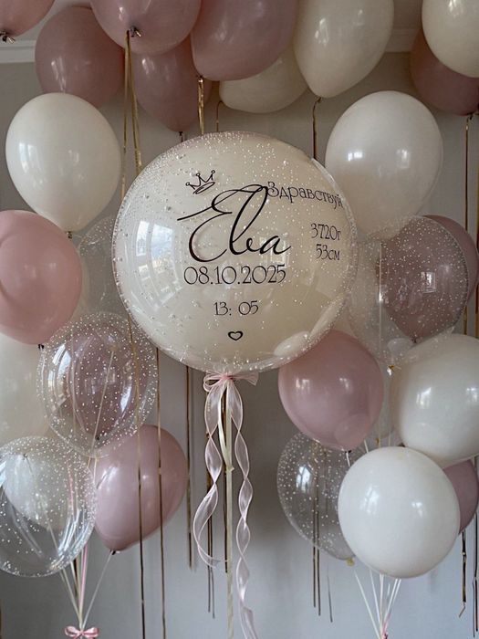 Шары на выписку девочке недорого