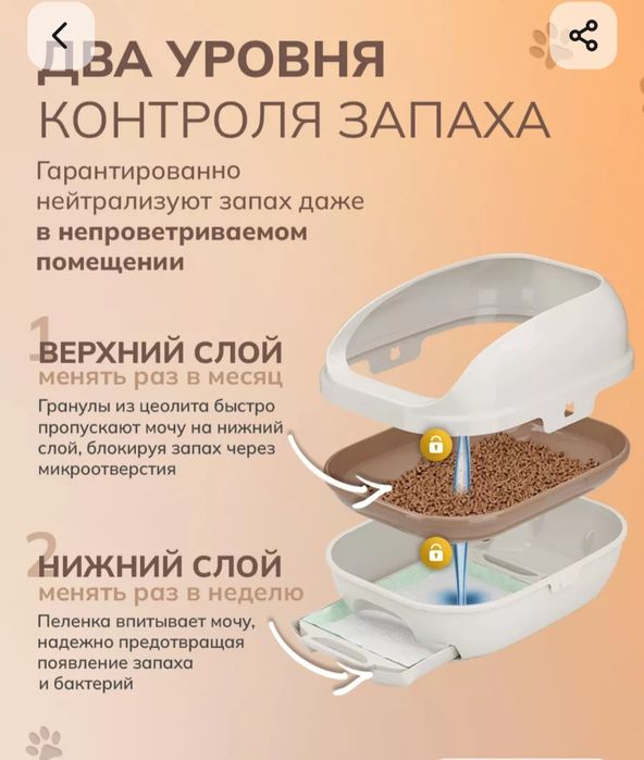 Японский лоток Unicharm