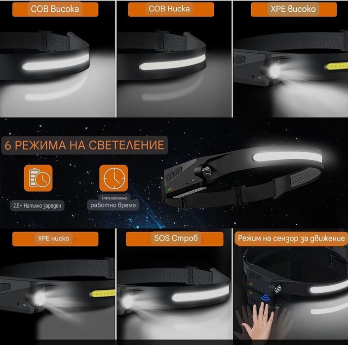 Челник с датчик за светлина