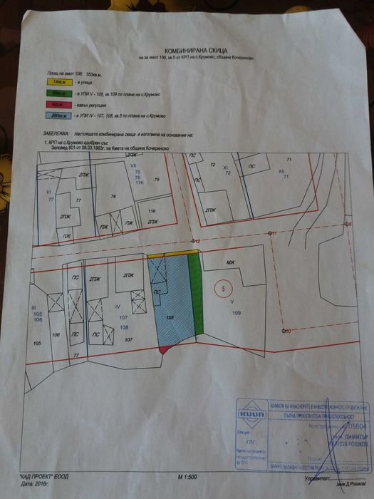 Продава се парцел в с. Крумово – ток, вода, регулация, от собственик.
