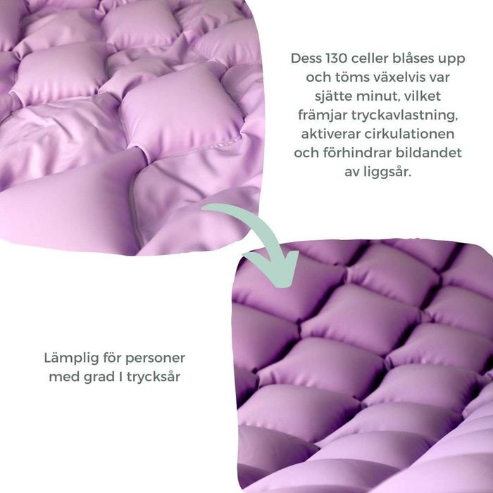 Mobiclinic, Антидекубитален матрак с редуващ се въздух, с  компресор