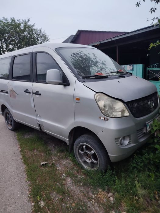 Баллоны углекислый кислородный газ