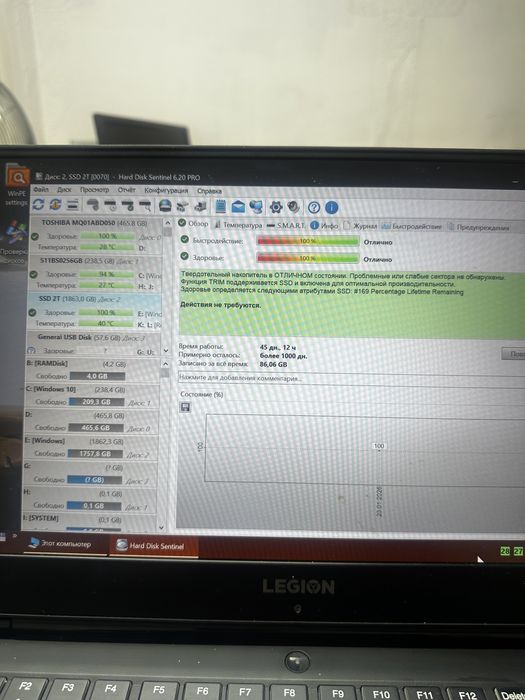 Продам ссд 2 терайта