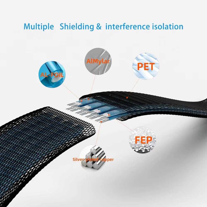 Кастомный SATA Кабель SSD/HDD для красивых сборок.6 Гбит/с х4 дсиков