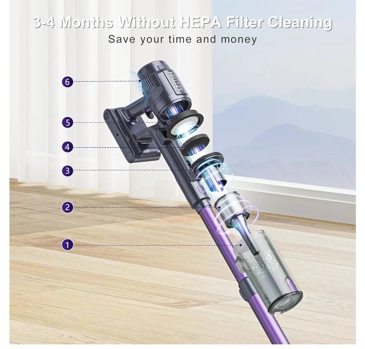 Aspirator stick vertical cu acumulator Miuzzy