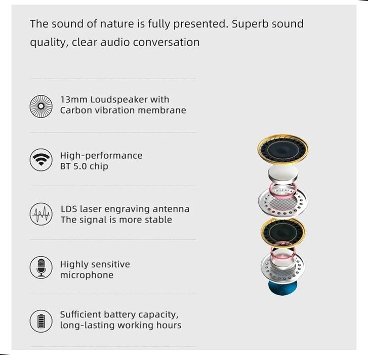 Vând căști true wireless  Earbuds X15