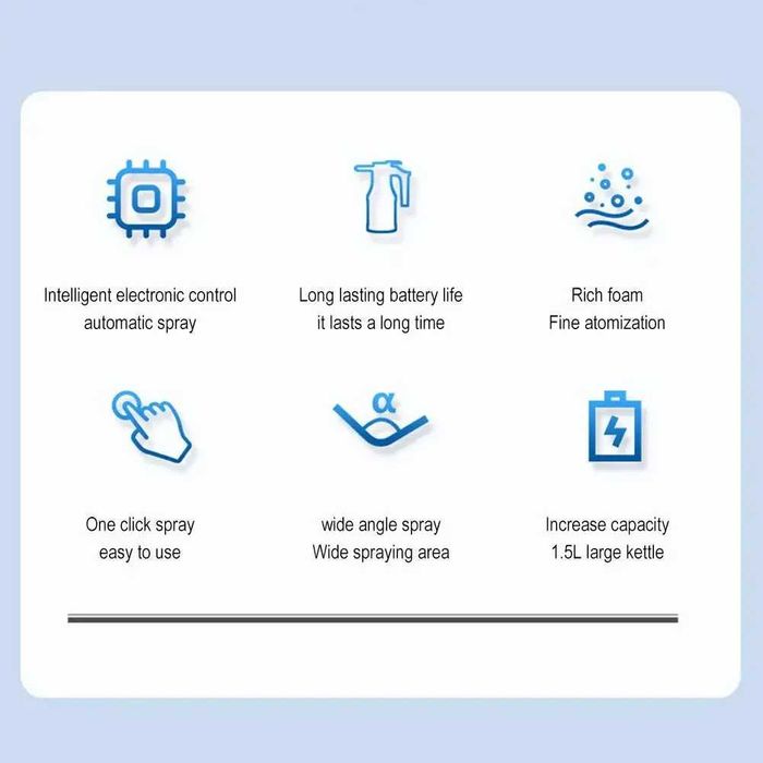 Акумулаторен електрически пенообразувател за автомивки и дома 1.5л