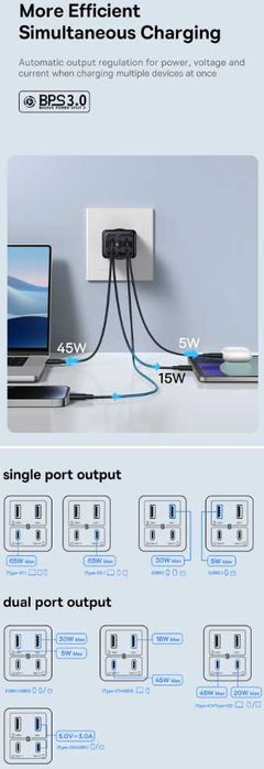 Новая запечатанная Baseus 65W Gan 6 Pro Fast Charger 4 в 1 кабель 100W
