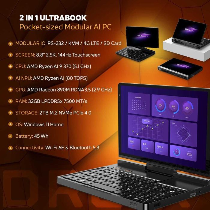 Mini Laptop GPD Pocket 4 Ryzen AI 9 HX 370 32GB 2TB 2.5K 144Hz TS