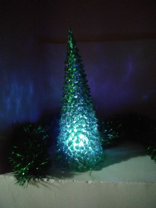 Новый год Ёлка ёлка новогодняя