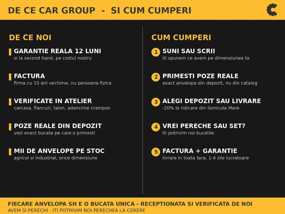 Anvelope Cauciucuri 460/70R24 460/70 R24 17.5R24 17.5-24 4607024 Michelin Incarcator Buldo si Industrial SH Second Hand DISCOUNT Oferta Pret Bun