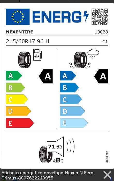 Anvelope vara 215 60 r17