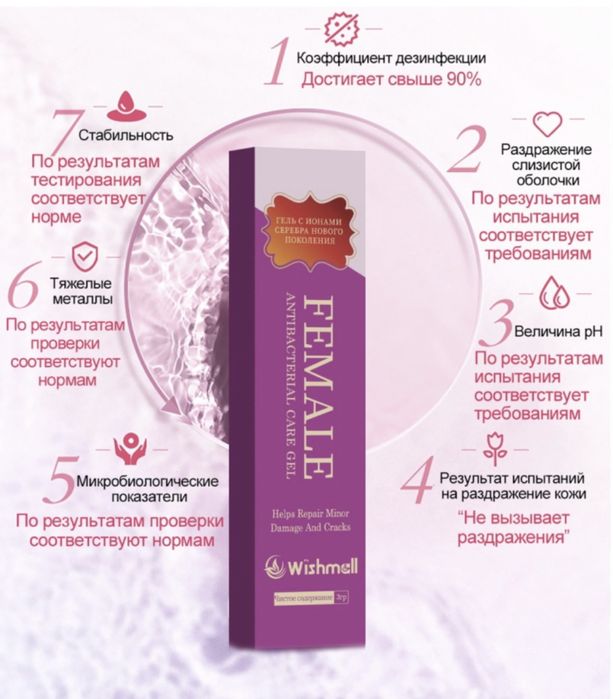 Гель с ионами серебра лечебные