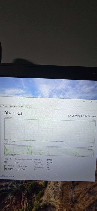 Laptop Gaming Predator Helios 300 I7-9750H 1TB,gtx1660ti6gb,32GB Ram,