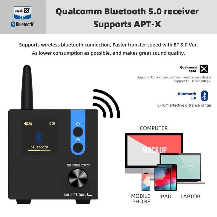 [ДЕФЕКТ] S.M.S.L SA300 мини усилвател 80W RCA USB Bluetooth 5.0 черен