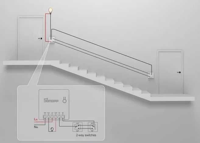 Sonoff Mini R2- Wifi прекъсвач за контакти/осветление, девиатор