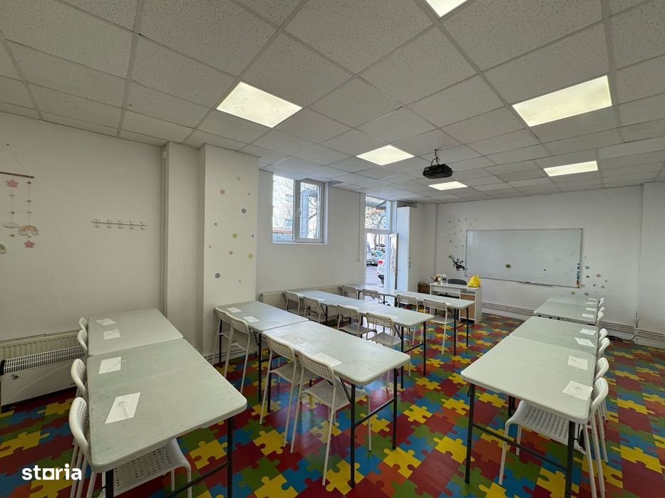 Spațiu Comercial 148 mp, inchiriat pe 5 ani. Investiție Sigură!