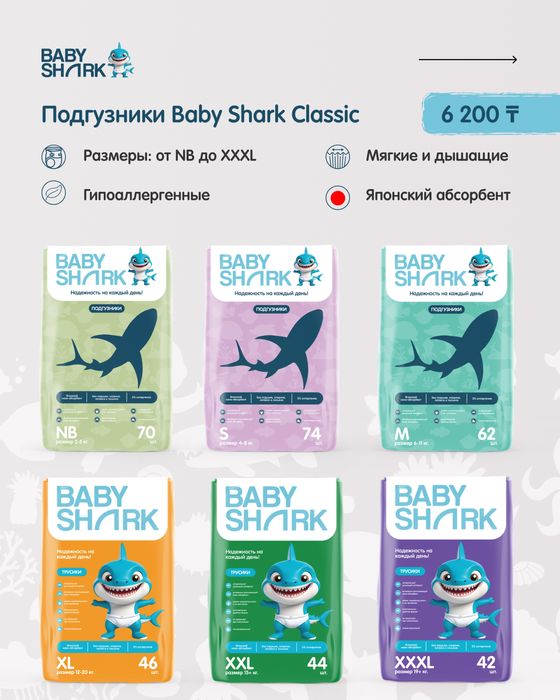 Подгузник и Трусики