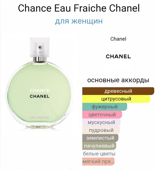 Парфюм оригинал 100 %